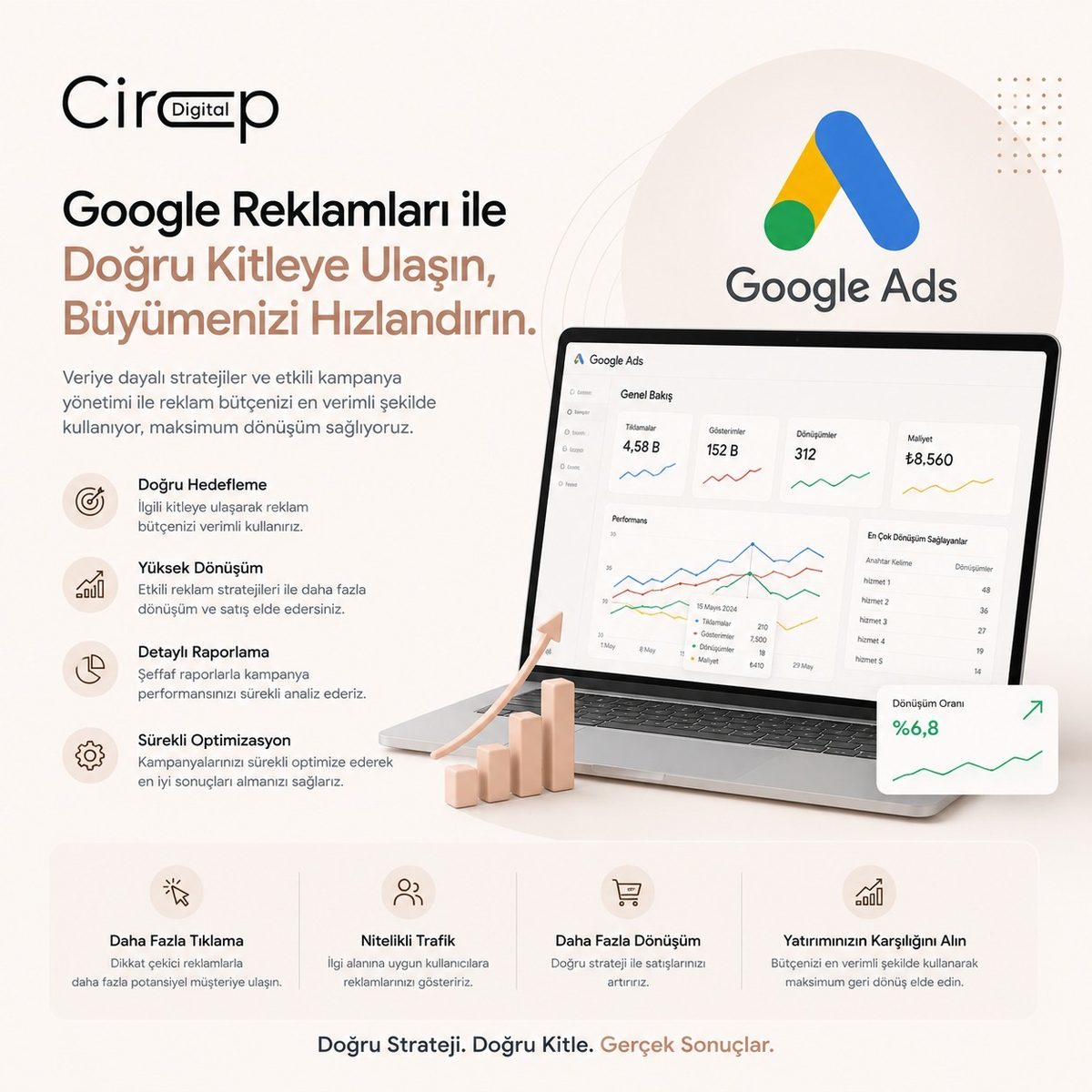 Google Reklamları (Google Ads)